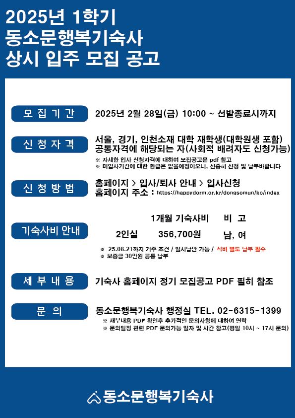  2025년 1학기 동소문행복기숙사 정기 입주 모집 공고 모집기간 2025년 1월 24일(금) ~ 2월 7일(금) 16:00 신청자격 서울, 경기, 인천소재 대학 재학생(대학원생 포함) 공통자격에 해당되는 자(사회적 배려자도 신청가능) ※자세한 입사 신청자격 관련 내용은 모집공고문 pdf 참고 ※미입사기간에 대한 환급은 없을예정이오니, 신중히 신청 및 납부바랍니다 홈페이지 > 입사/퇴사 안내> 입사신청 신청방법 홈페이지 주소 : https://happydorm.or.kr/dongsomun/ko/index 1개월 기숙사비 비고 기숙사비 안내 2인실 356,700원 남, 여 ※6개월 거주 조건 / 일시납, 2회 분납 가능/ 식비 별도 납부 필수 ※보증금 30만원 공통 납부 ※ 1인실 연장신청으로 모집 완료 세부내용 기숙사 홈페이지 정기 모집공고 PDF 필히 참조 문의 동소문행복기숙사 행정실 TEL. 02-6315-1399 ※ 세부내용 PDF 확인 후 추가적인 문의사항에 대하여 연락 ※문의 가능 일자 및 시간 참고(평일 10시 17시 문의) 동소문행복기숙사